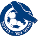 Maccabi Ahva Shaab