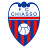 Chiasso
