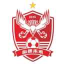 Yulin Future U13
