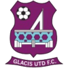 Glacis Bersatu