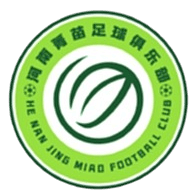 Zhengzhou Jingmiao U17 Zhengzhou Jingmiao U17