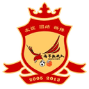 Gansu Lanzhou
