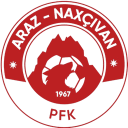 آراز نخجوان