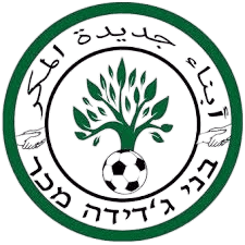 مكابي بني يهودا مكر