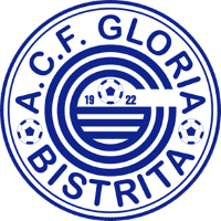FC Gloria Bistrita