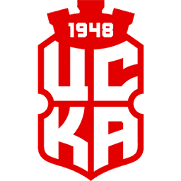 FC CSKA 1948 Sofia II