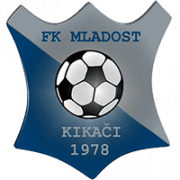 ملادوست كيكاتشي