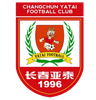 Changchun Yatai Jilin Agricultural University Women