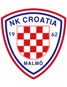 Croatia Malmo Croatia Malmo