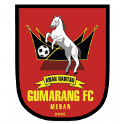 Gumarang FC Gumarang FC