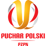 كأس الدوري البولندي