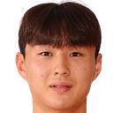 مين جونغ باي