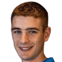 Beñat Aldasoro Goikoetxea