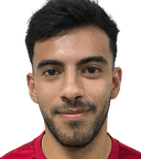 Luciano Nahuel Gutierrez