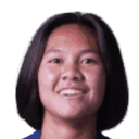 Thanchanok Chuenarom