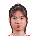 Ngan Thị Thanh Hiếu