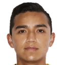 cristhian abastoflor