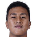 Fitrah Maulana Muhammad Ridwan