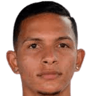 Rodolfo Eduardo III Sulia Herrera