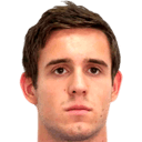 ماركو كوسيتش