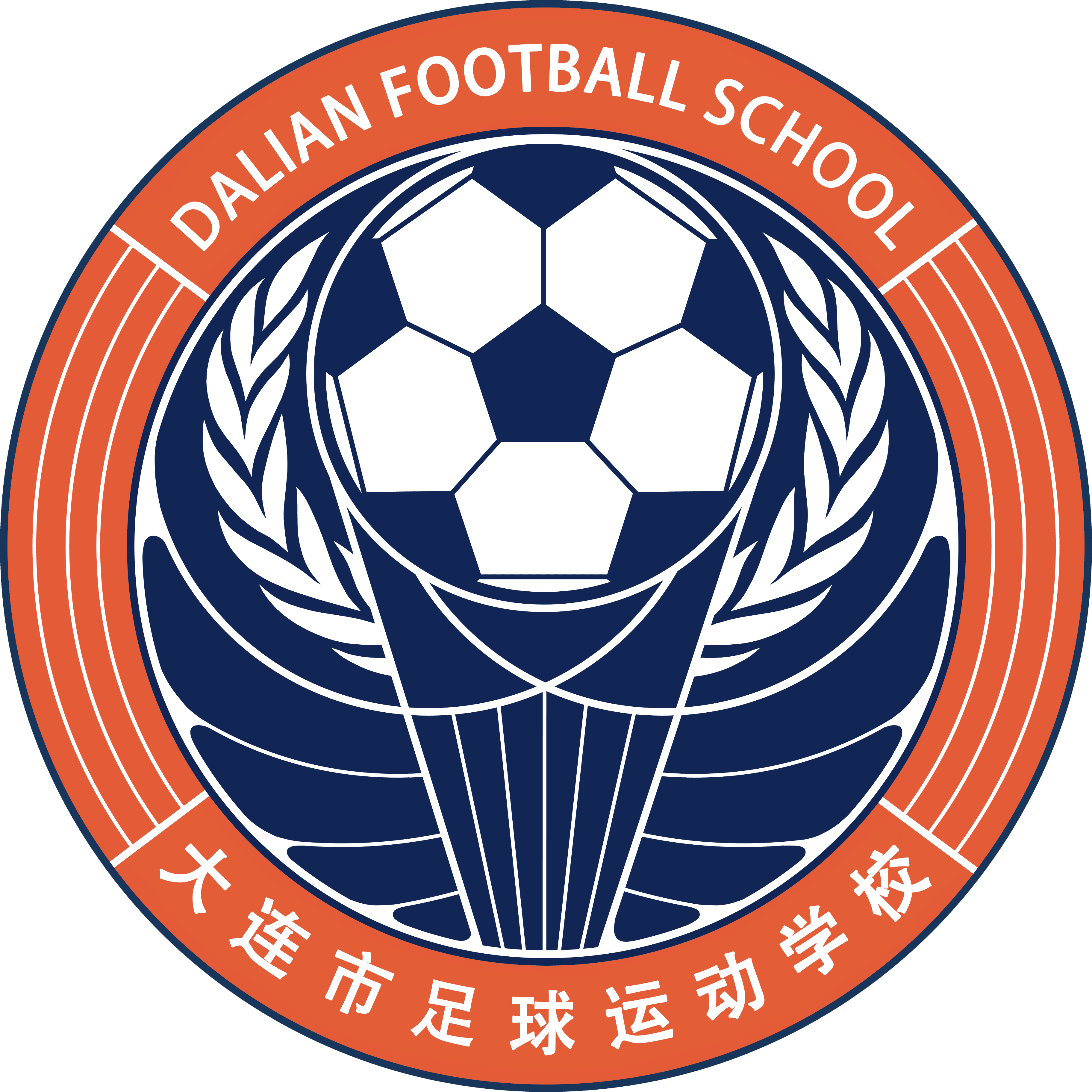 Sekolah Sepak Bola Dalian (w)