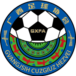 Guangxi U20 Guangxi U20