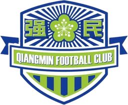 Meizhou Qiangmin Meizhou Qiangmin