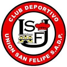Union San Felipe (W) Union San Felipe (W)
