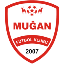 FK Mughan FK Mughan