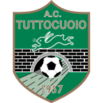 Tuttocuoio U19 Tuttocuoio U19