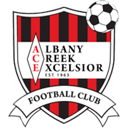 ألباني كريك ألباني كريك