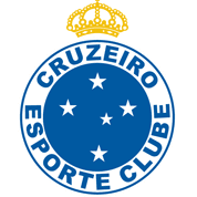Cruzeiro MG U20 Cruzeiro MG U20