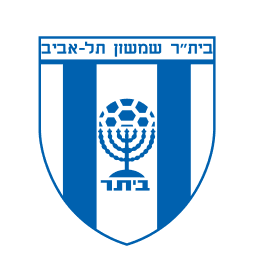 FC Beitar Yavne