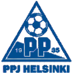 Pallo Pojat Pallo Pojat